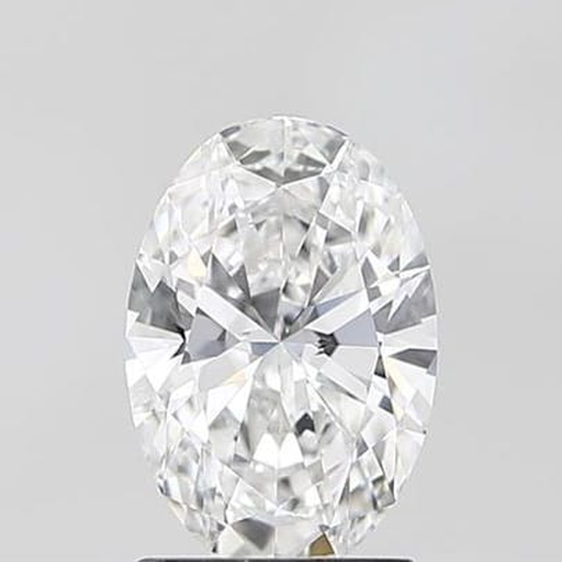 primary