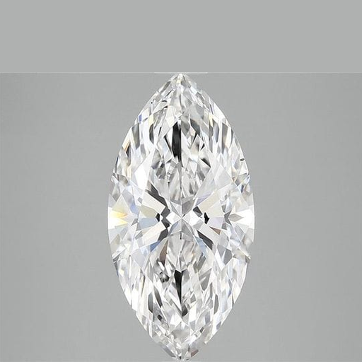 primary