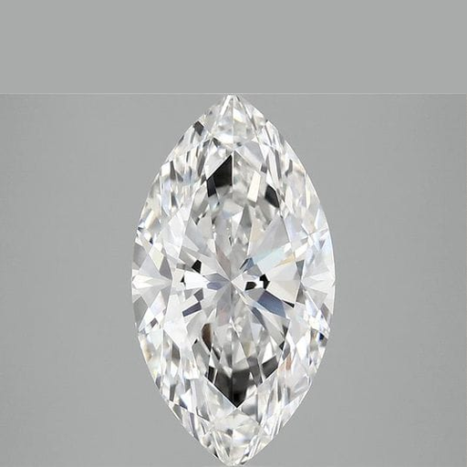 primary