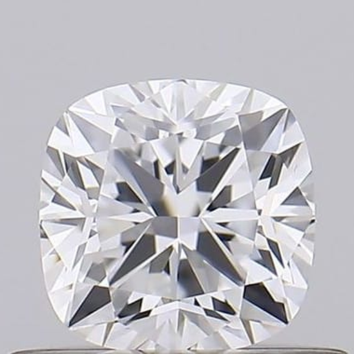 primary sku D-7IUF89L530