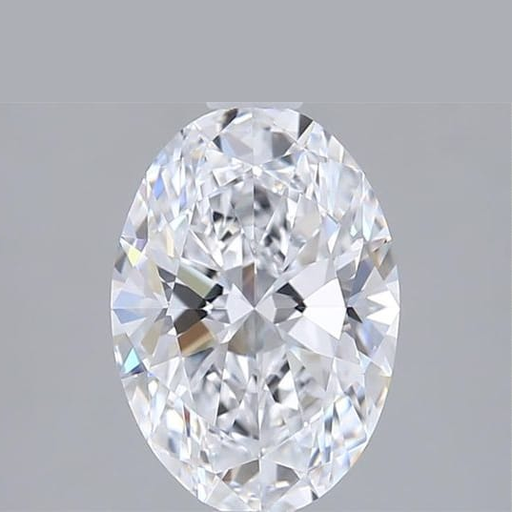 primary