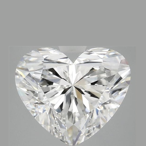primary