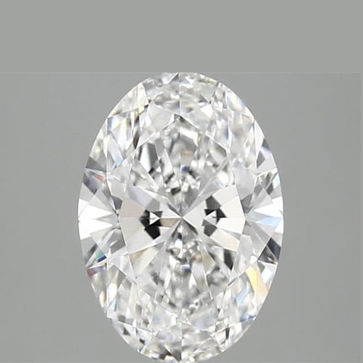 primary