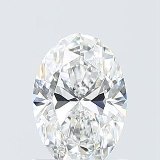 primary