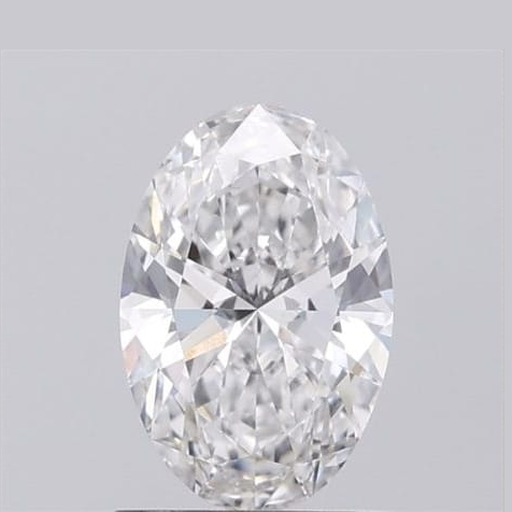 primary