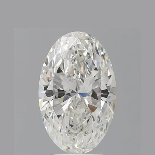 primary