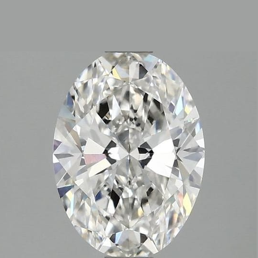 primary
