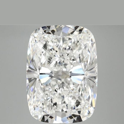 primary