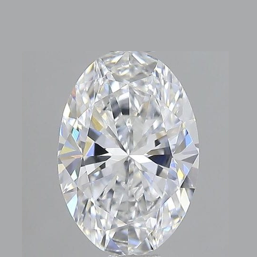 primary