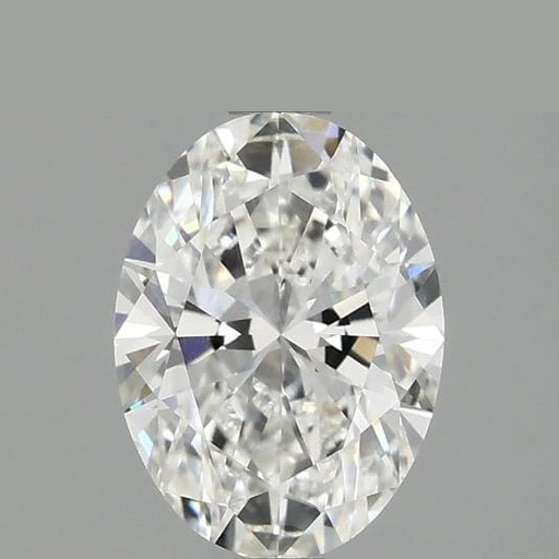 primary