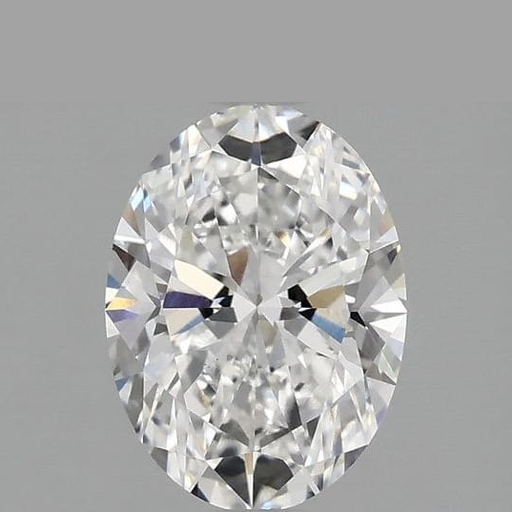 primary