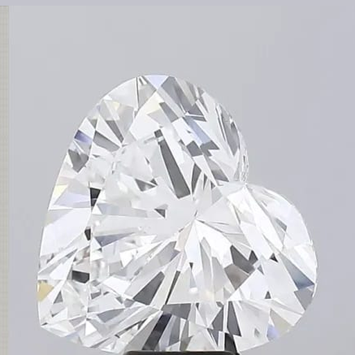 primary