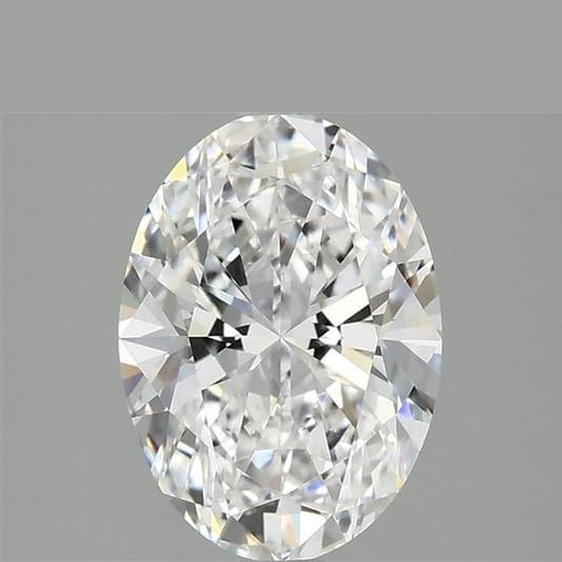 primary