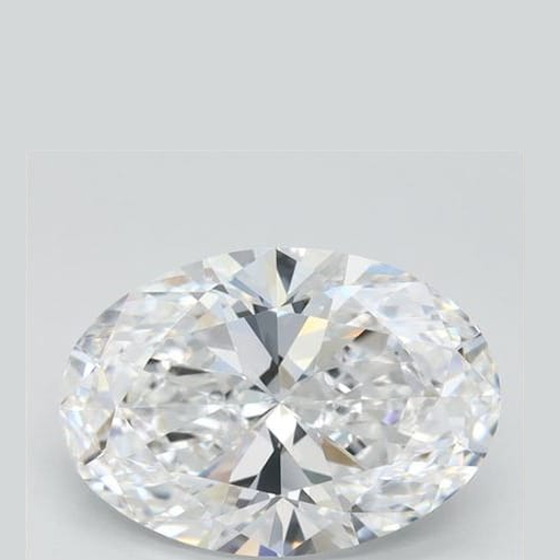 primary