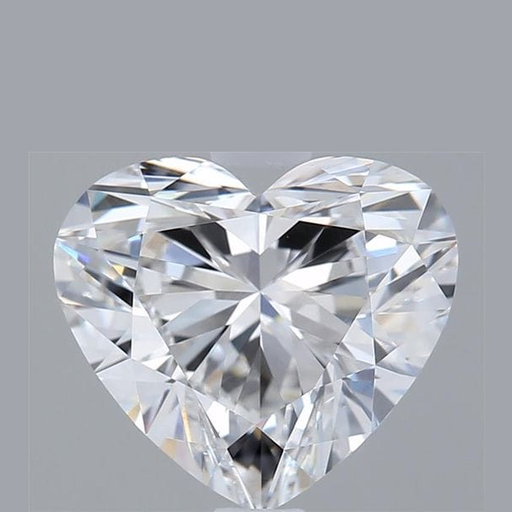 primary
