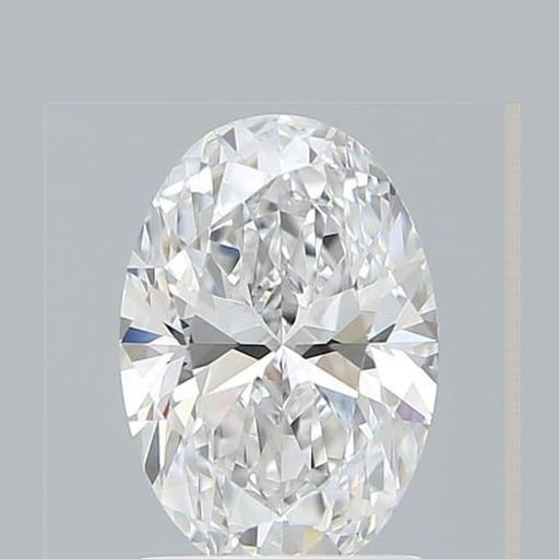 primary