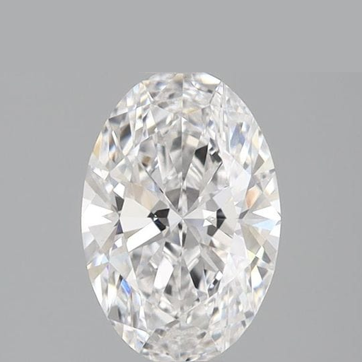 primary