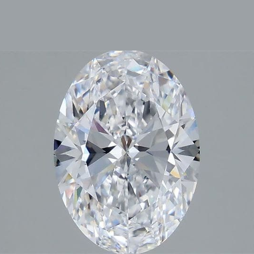 primary