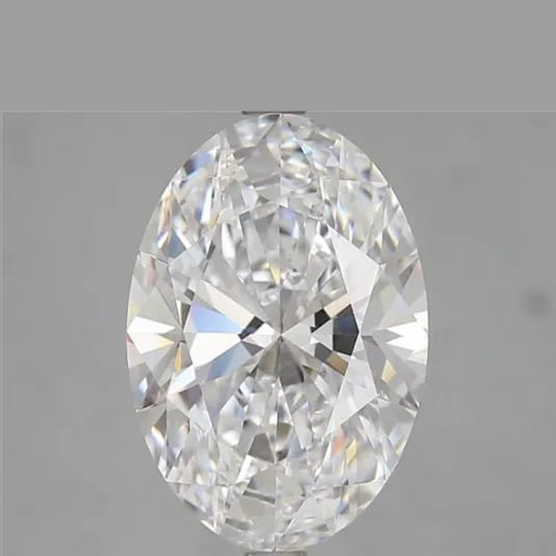 primary