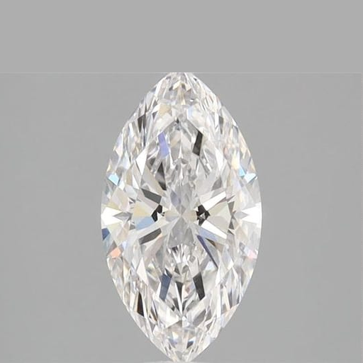 primary