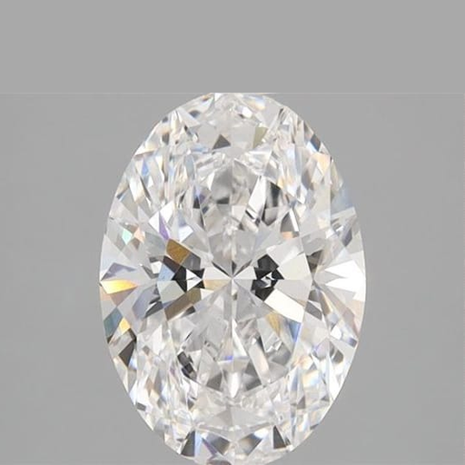 primary