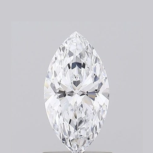 primary