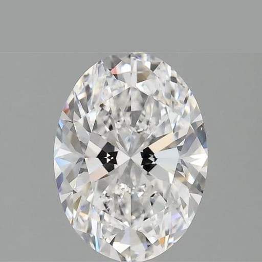 primary