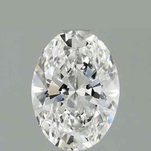 primary