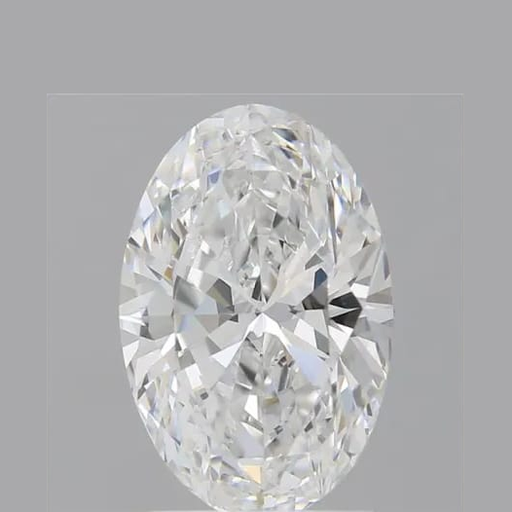 primary