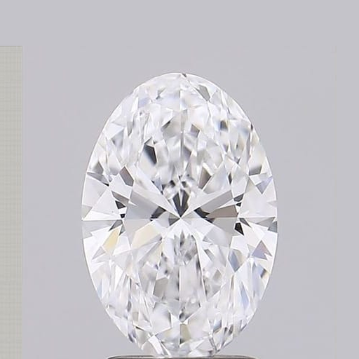 primary