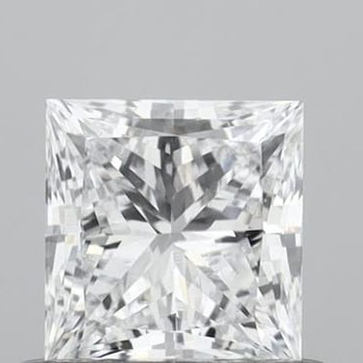 primary