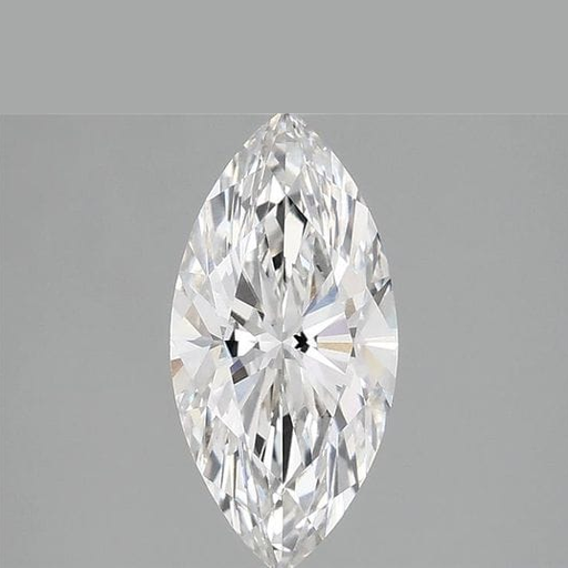 primary