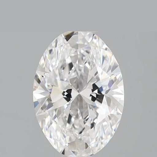 primary