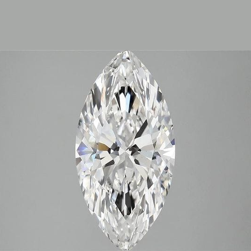 primary