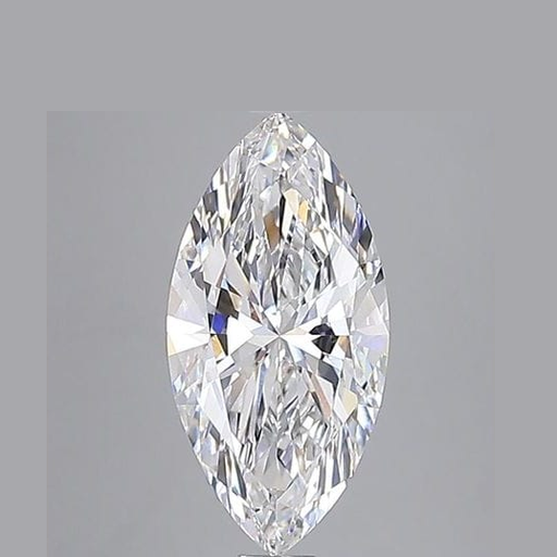 primary