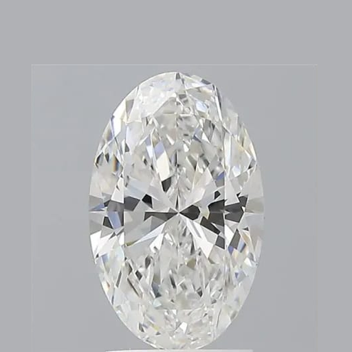 primary