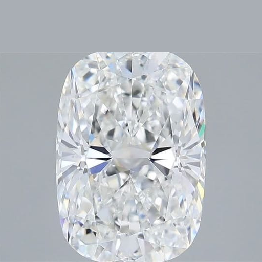 primary