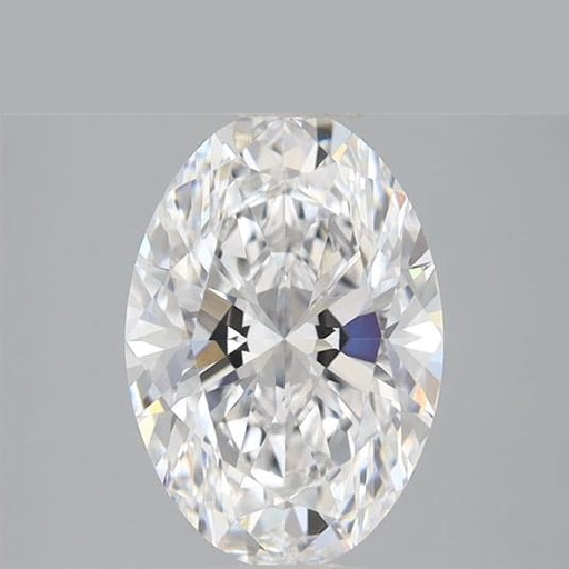 primary