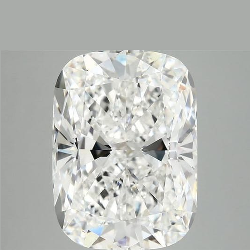primary