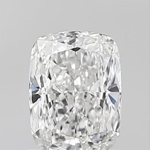 primary