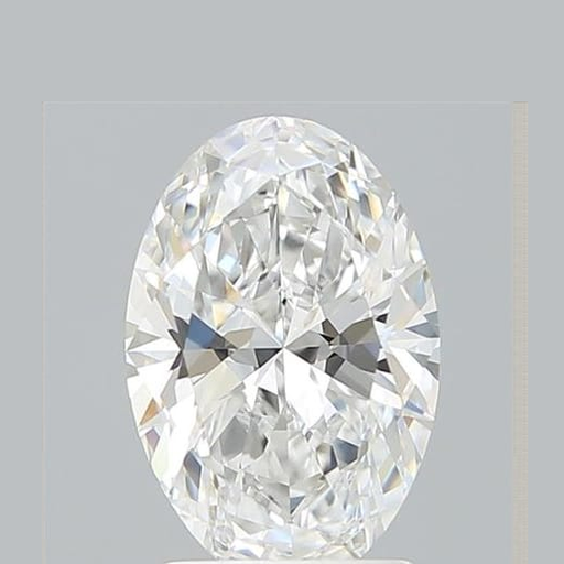 primary