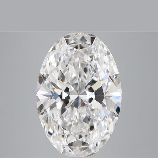 primary