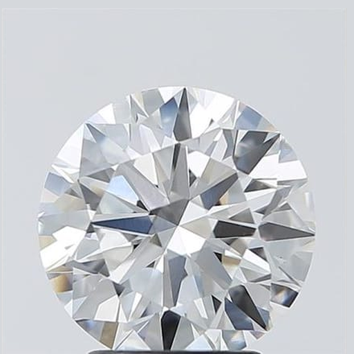 primary