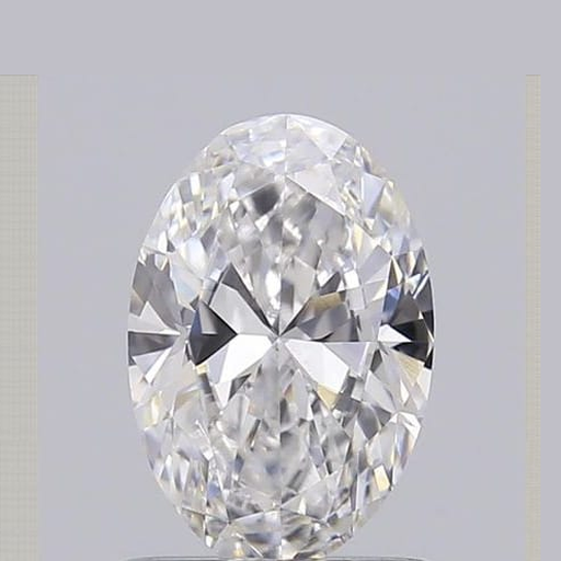 primary