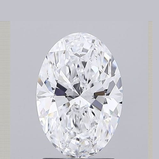 primary