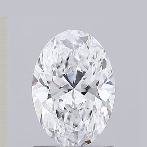 primary