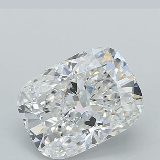 primary