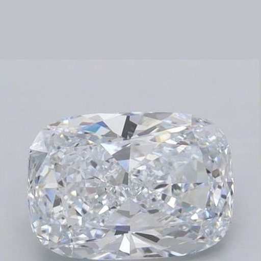 primary