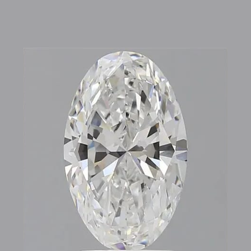 primary