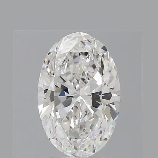 primary
